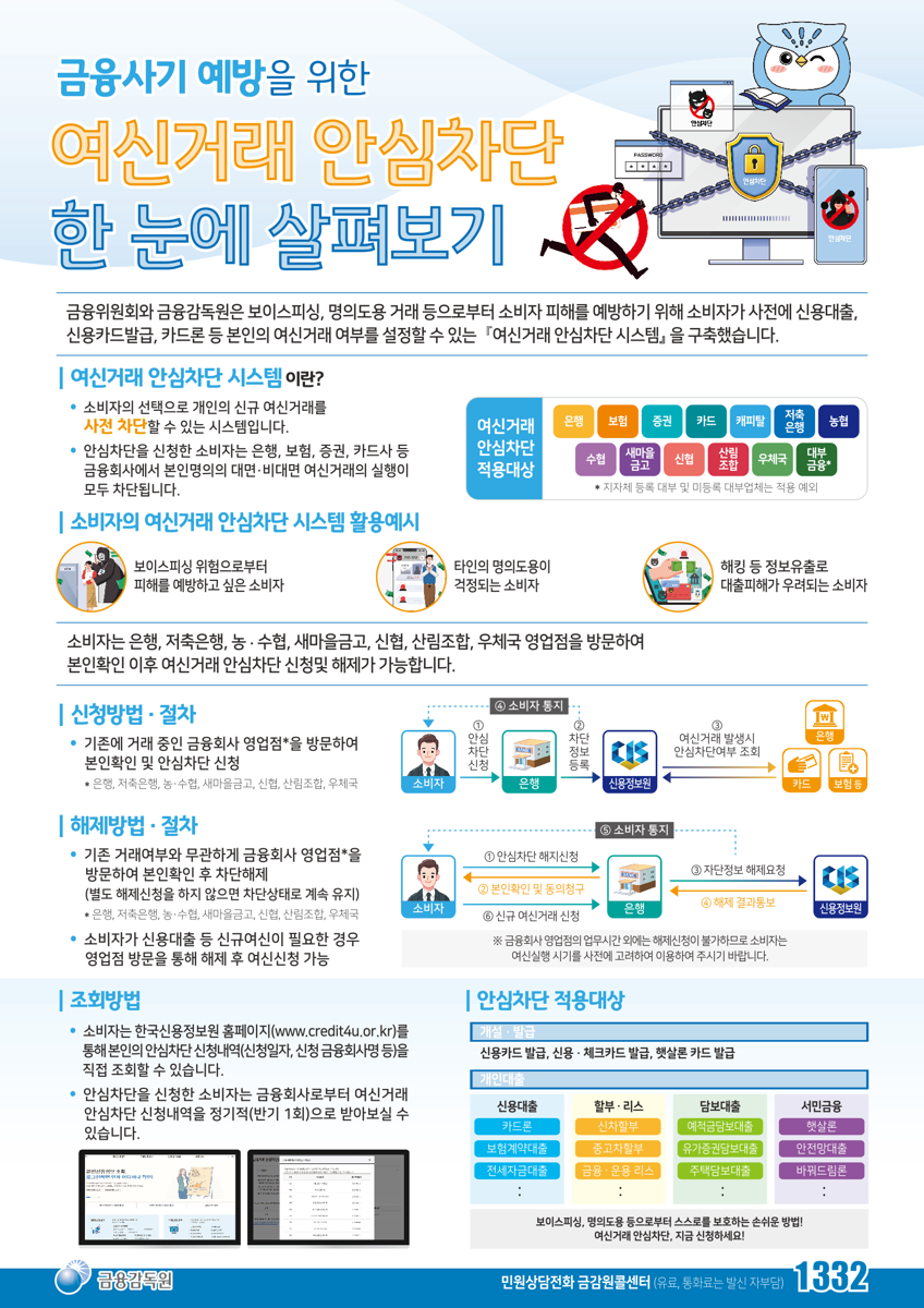 [상호여신]여신거래 안심차단 포스터 대표이미지